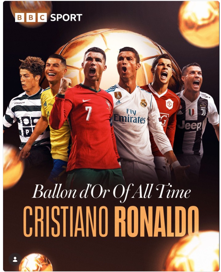 Ronaldo’s 2008 Ballon d’Or Campaign Voted Greatest Ever